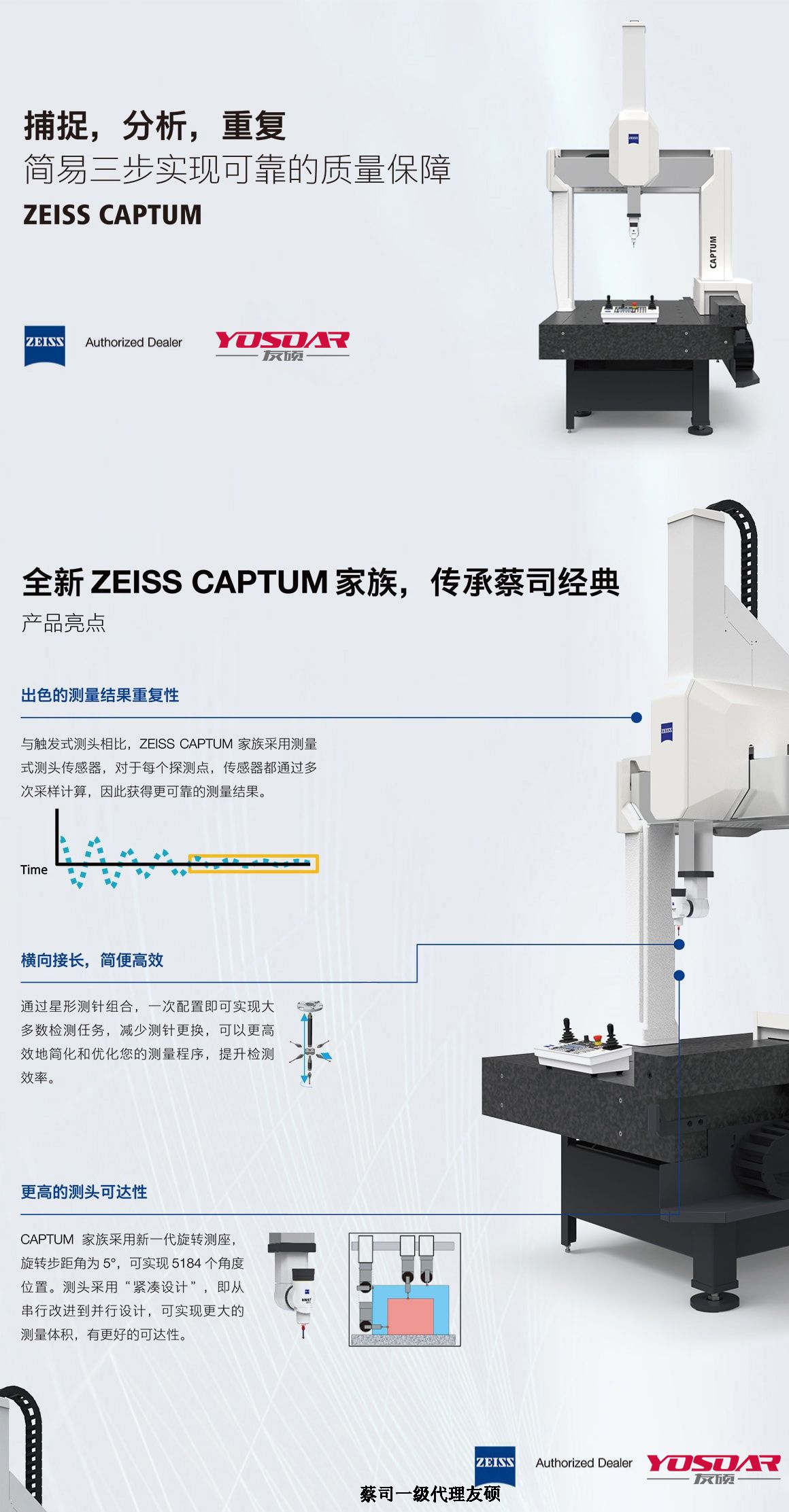 杨浦蔡司三坐标CAPTUM