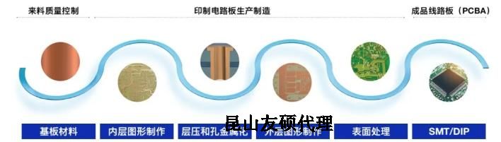 杨浦蔡司杨浦扫描电镜